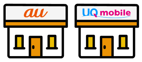 au・UQmobile 約2,000店舗